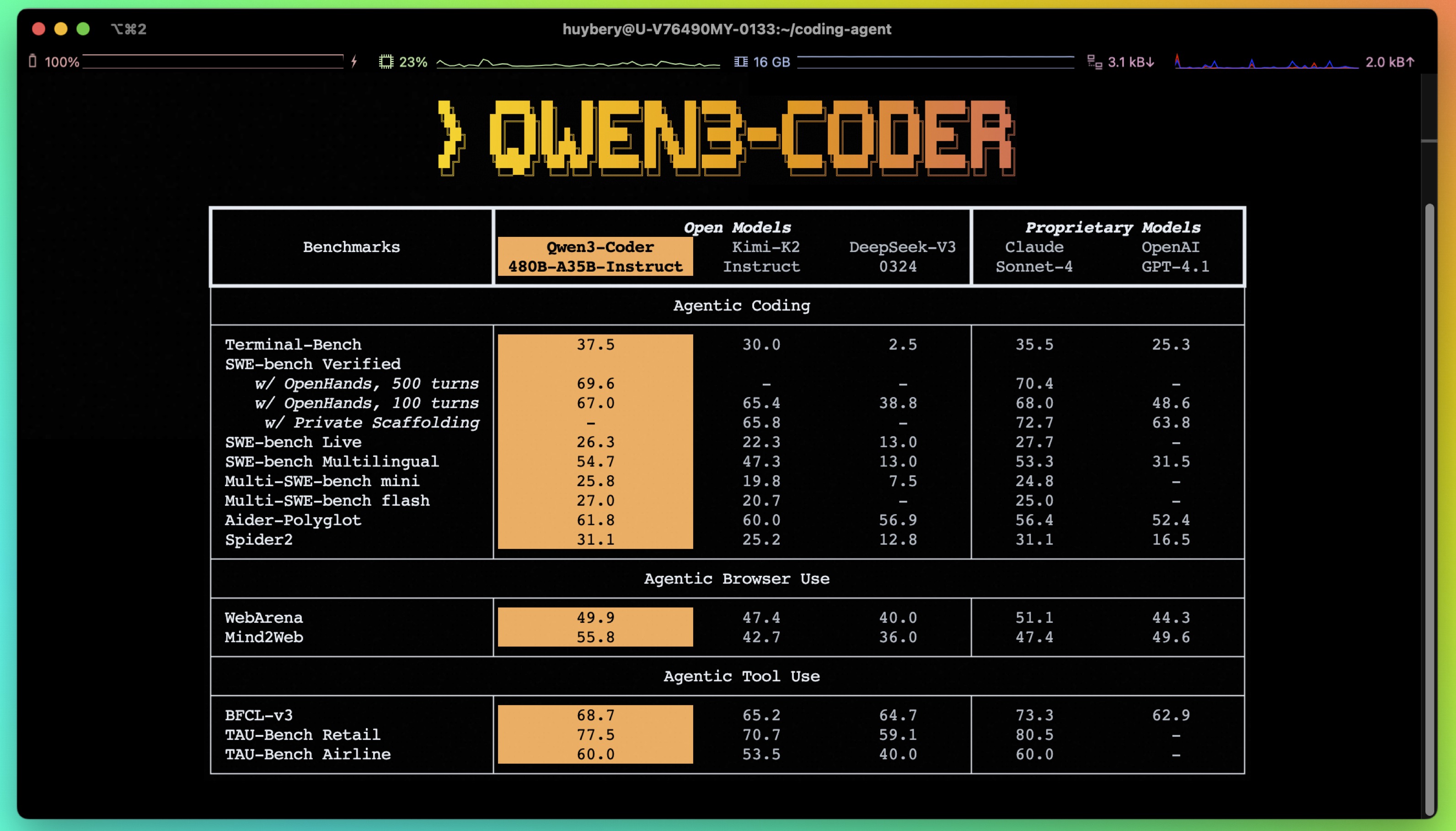 Qwen3-Coder: Agentic Coding in the World.