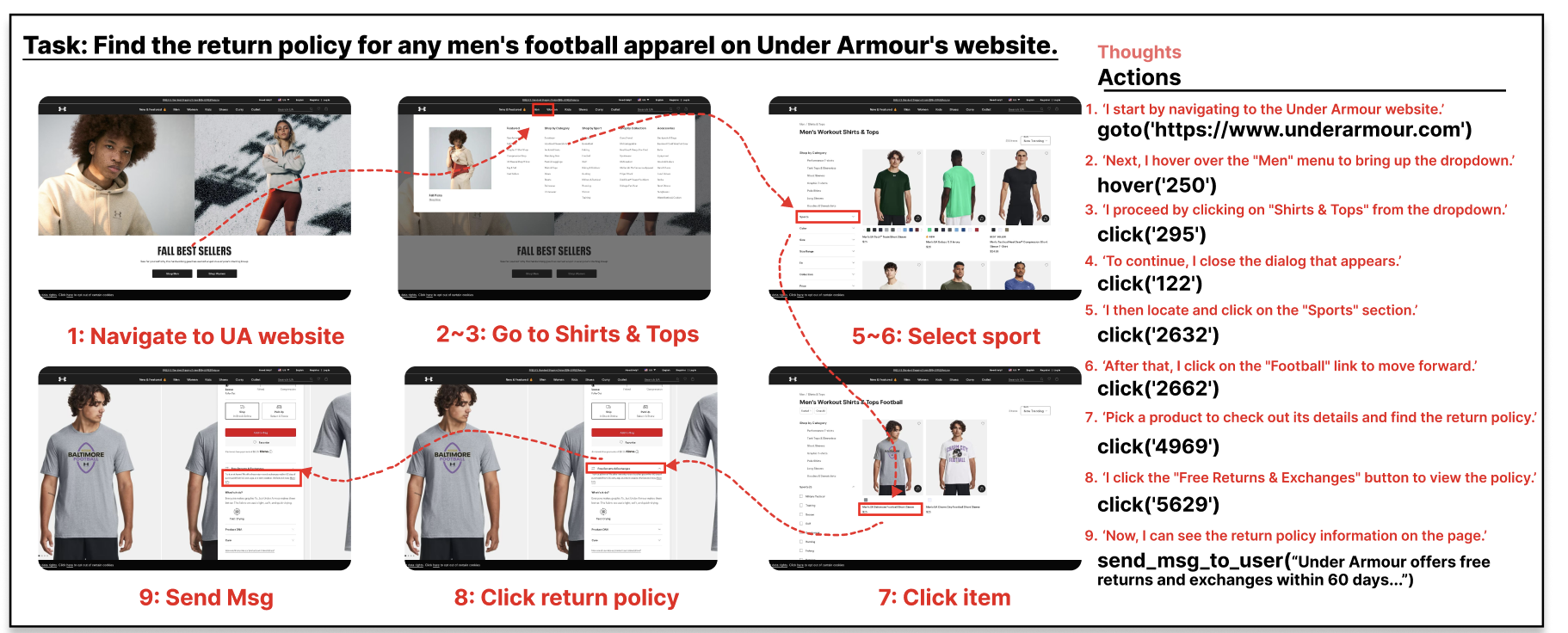AgentTrek: Agent Trajectory Synthesis via Guiding Replay with Web Tutorials